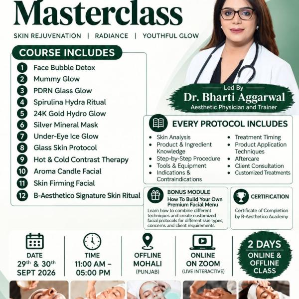 NextGen Hybrid Facial Masterclass